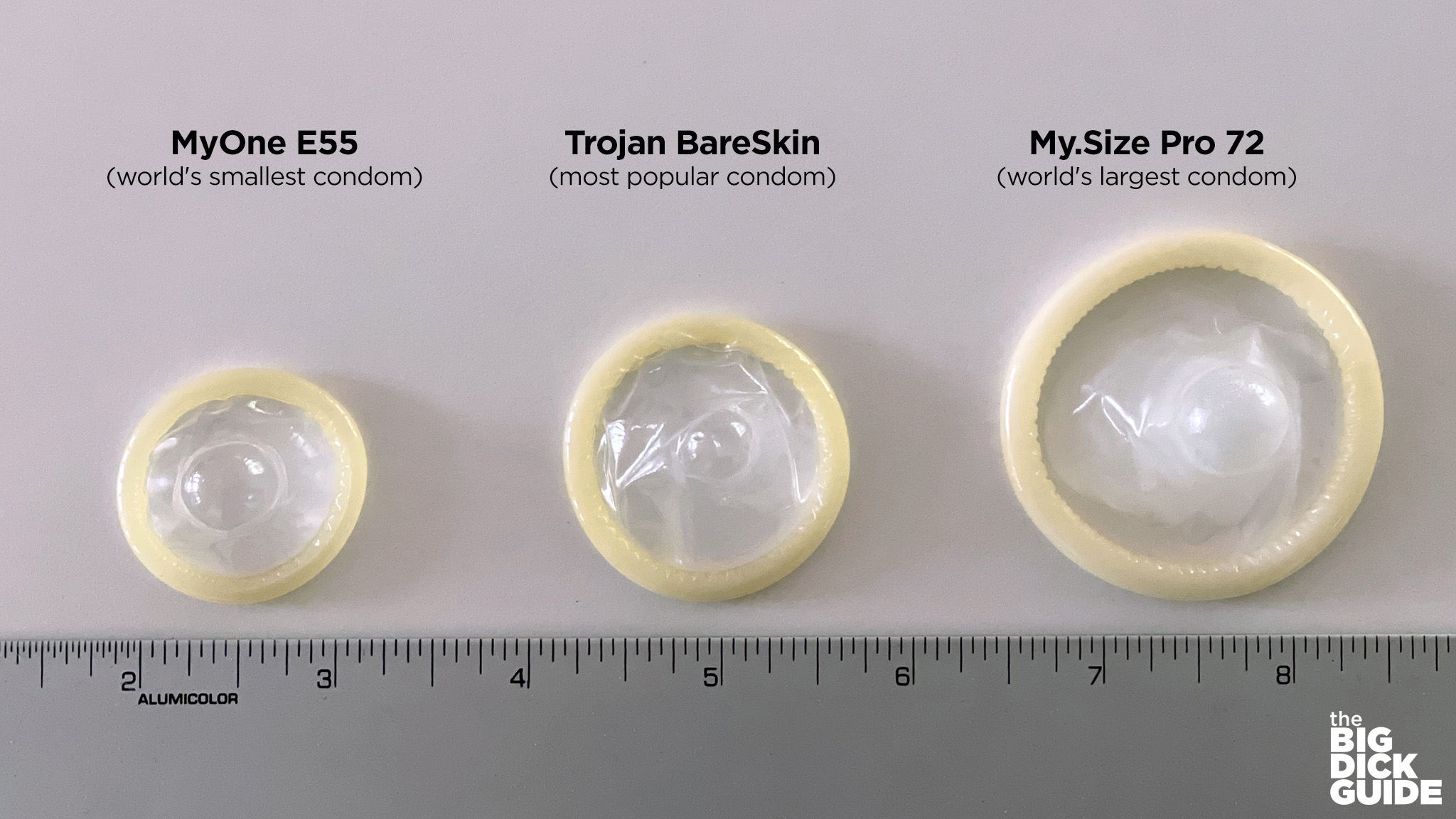 The world's largest condom vs. the world's smallest condom – The