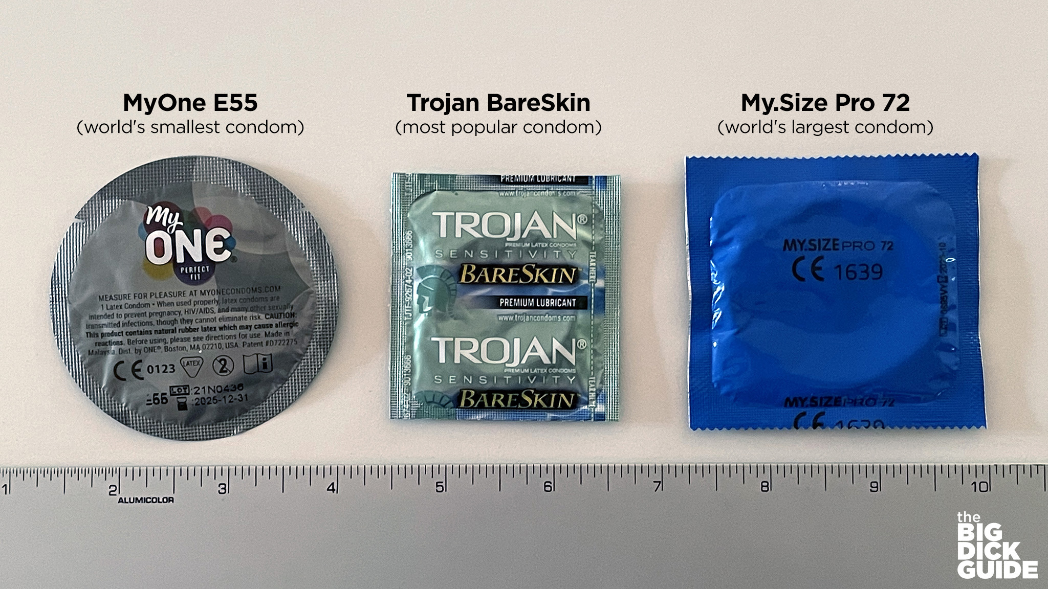 Large condoms on small dicks